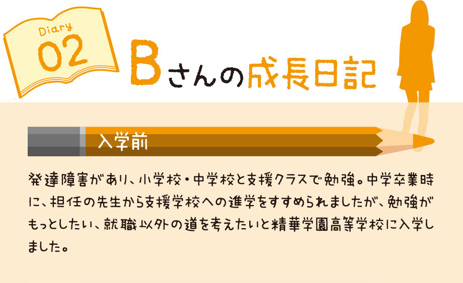 Bさんの成長日記