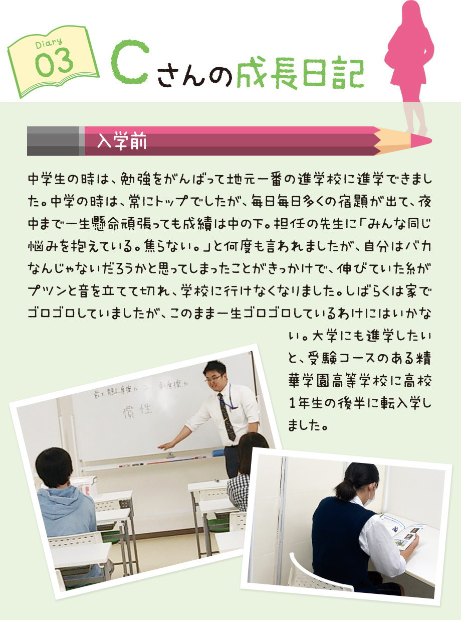 Cさんの成長日記