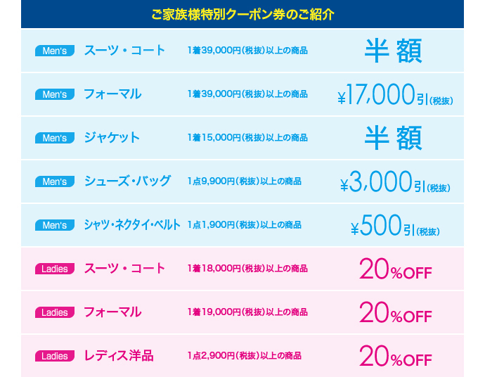 ご家族様特典：特別クーポン券
