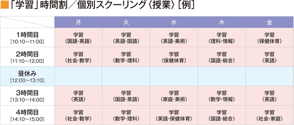 「学習」の時間割例