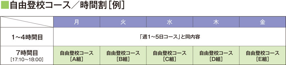 自由登校コースの時間割例