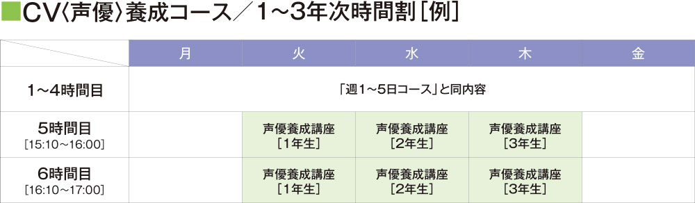 声優養成コース時間割例