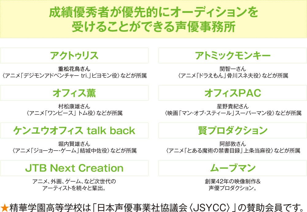 成績優秀者が優先的にオーディションを
受けることができる声優事務所